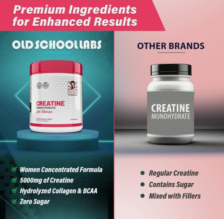 💪💋CREATINA MONOHYDRATE🔥Fuerza que esculpe, belleza que inspira💪🔥